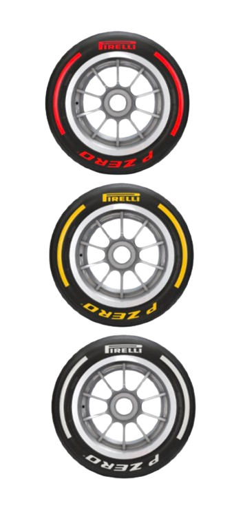 tyre